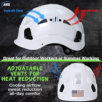 helm of obedience 三枚 Aolamegs Safe Construction Hard Hats For Men OSHA Approved